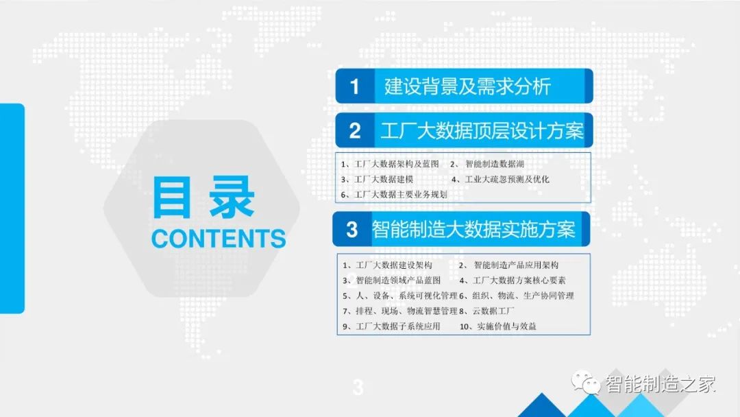 数字化工厂大数据顶层规划与建设方案