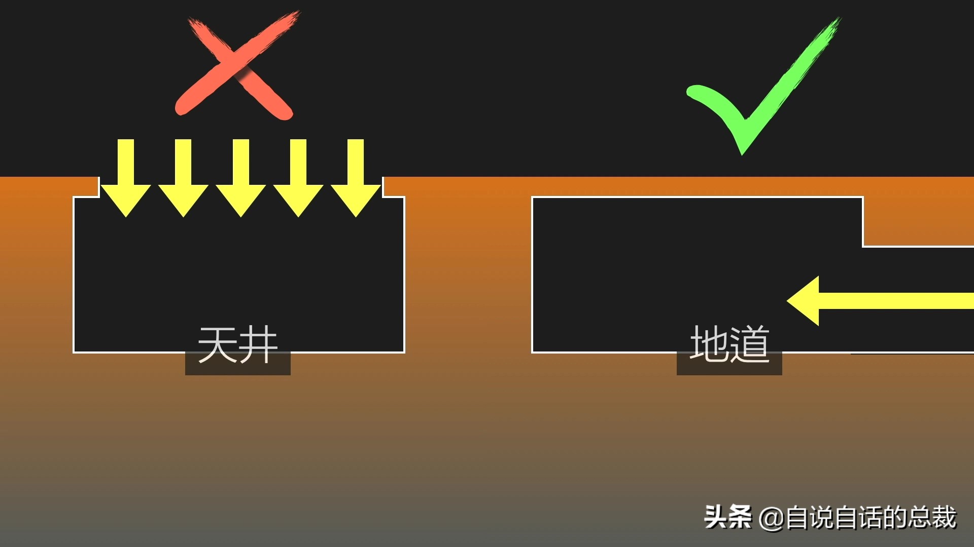 为什么兵马俑会涂装蓝色超导材料？竟然读出不可思议的黑科技故事