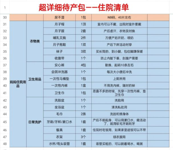 别被商家广告忽悠了！这些才是孕期必备好物，内附待产包必备清单