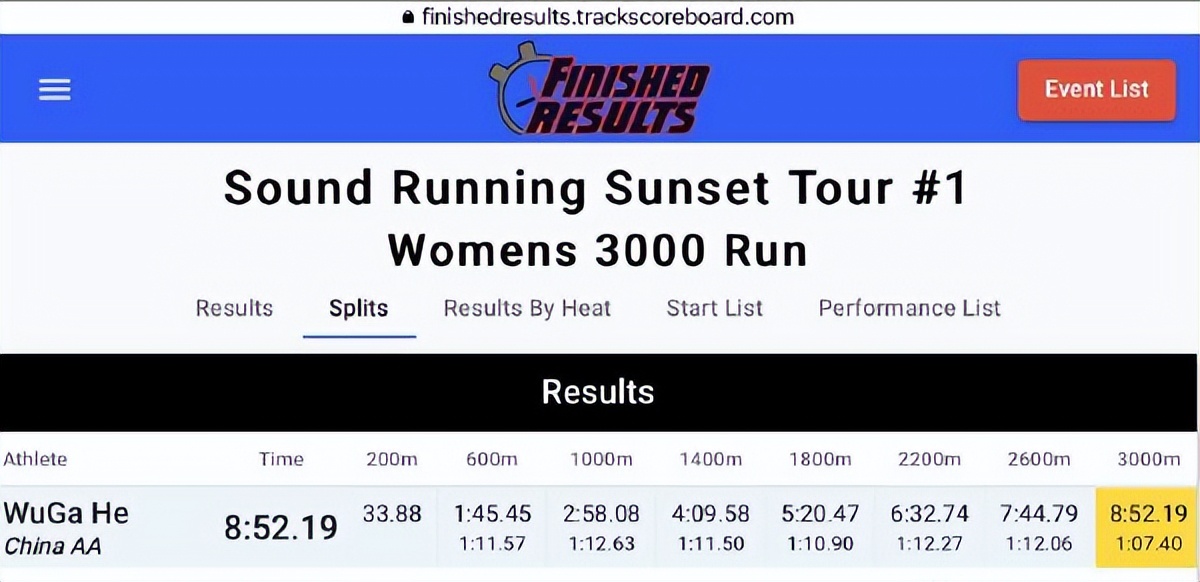 8:52:19跑完3000米！中国田径女将再次刷新纪录，填补中国队弱项