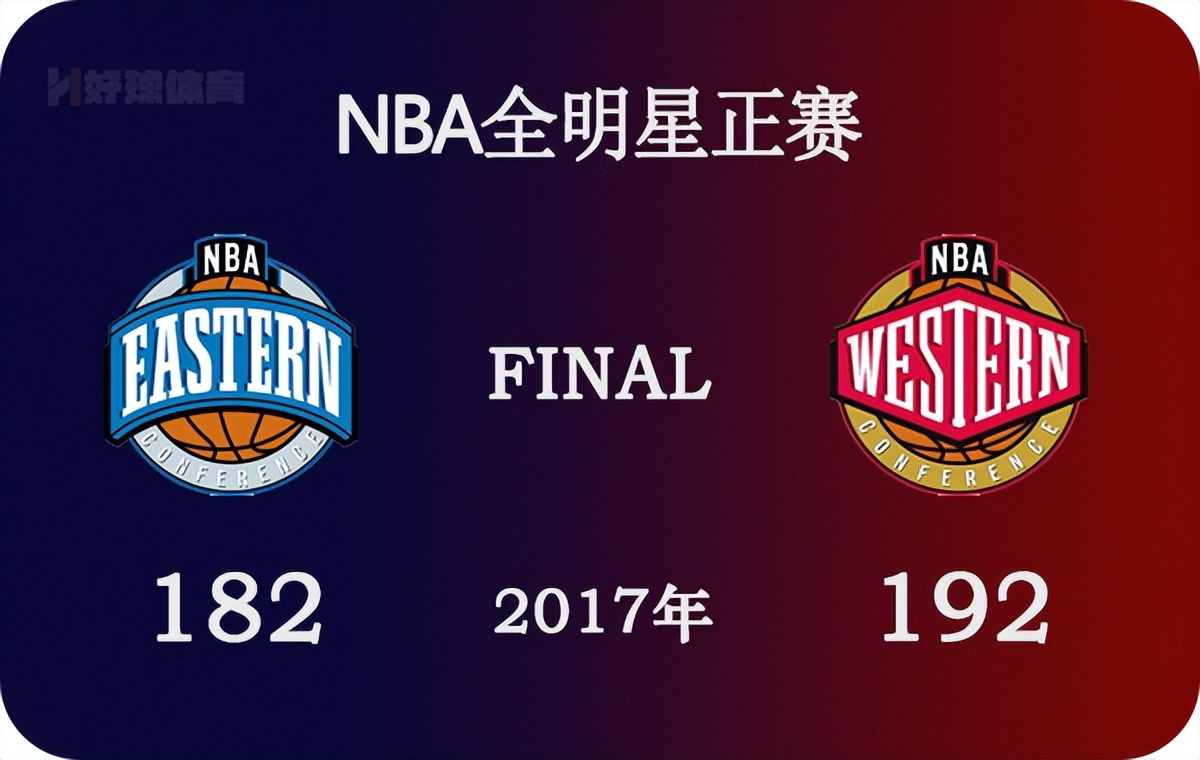 nba精彩视频高清(2017年NBA全明星正赛 全场高清录像)