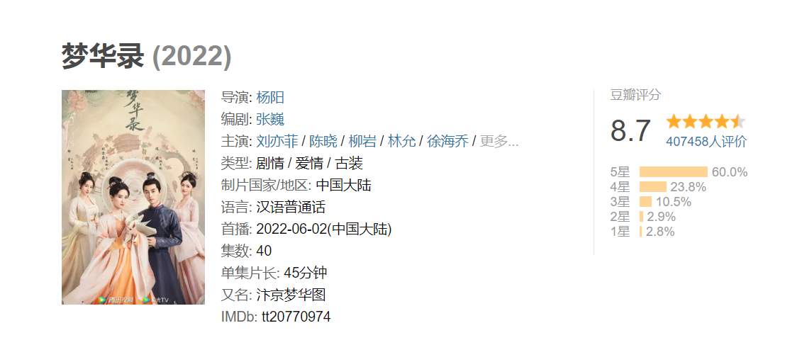 梦华录为何备受争议？大家有什么看法？