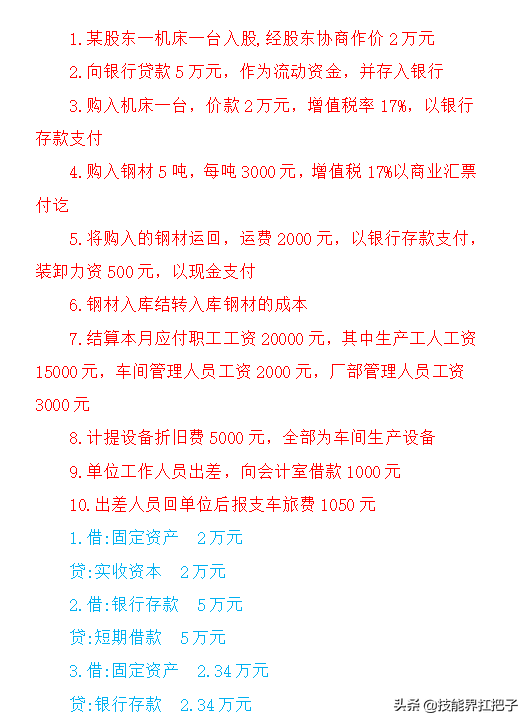 会计分录记不住怎么办？32页会计分录大全，专治记不住