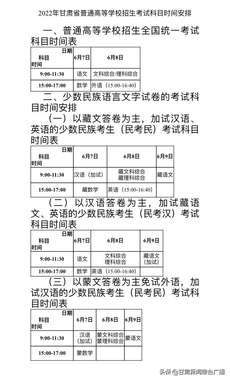 重要！事关甘肃高考考试安排、志愿填报、录取时间……