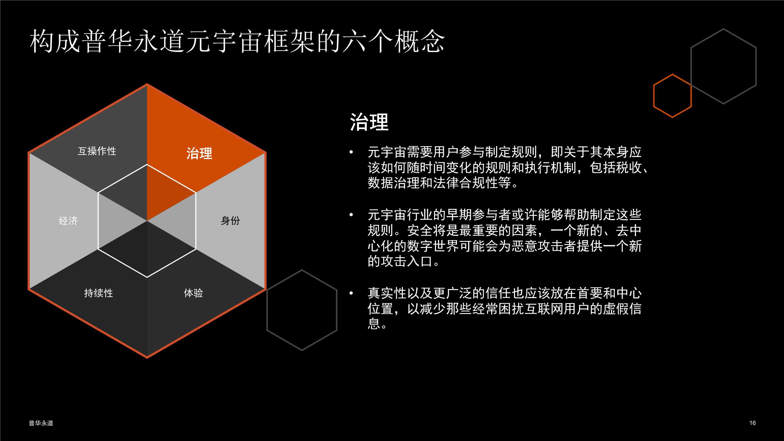 普华永道：揭秘元宇宙-企业领导者需知需行