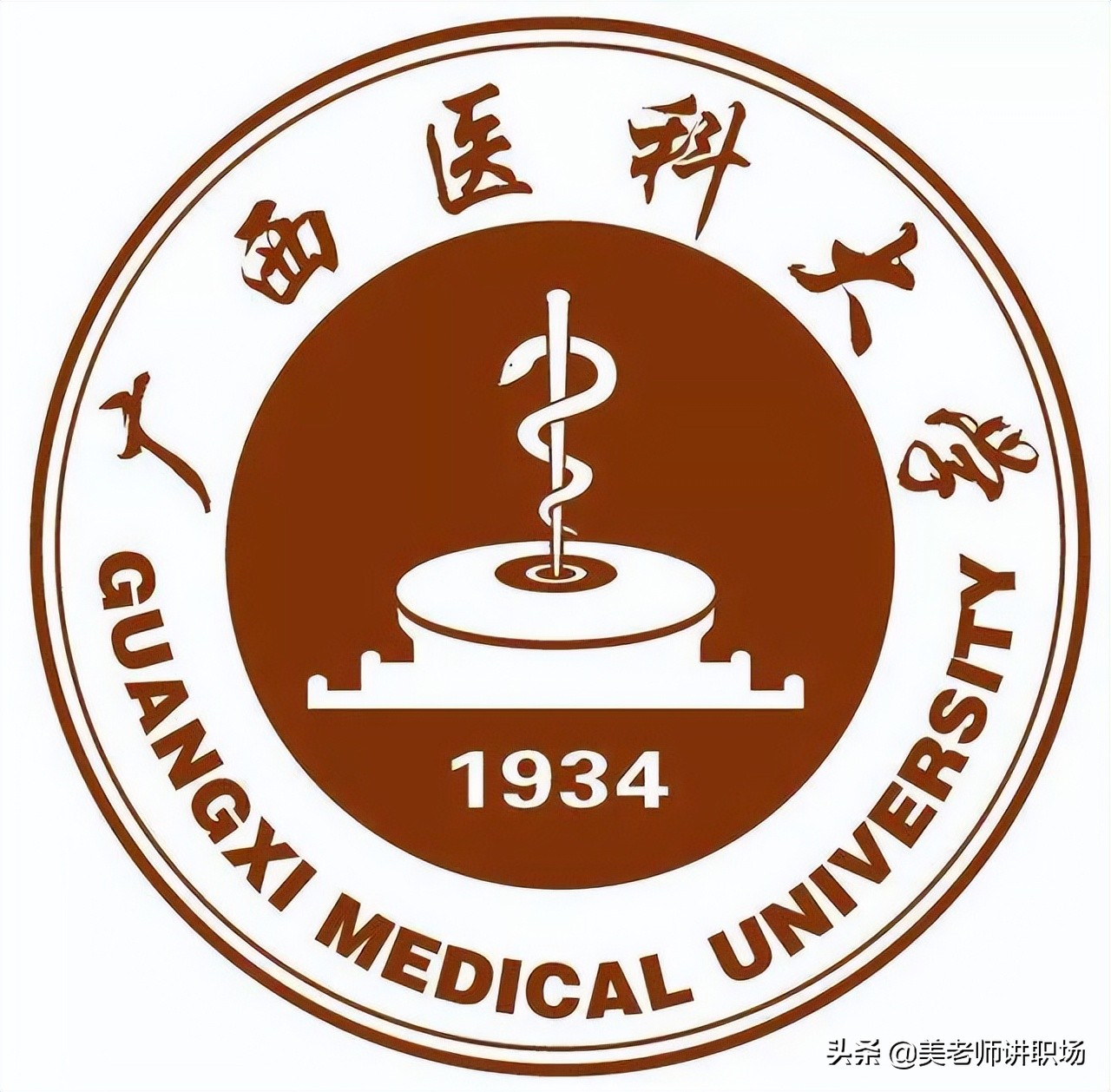 万字点评：全国31省市各排名前五共155所高校