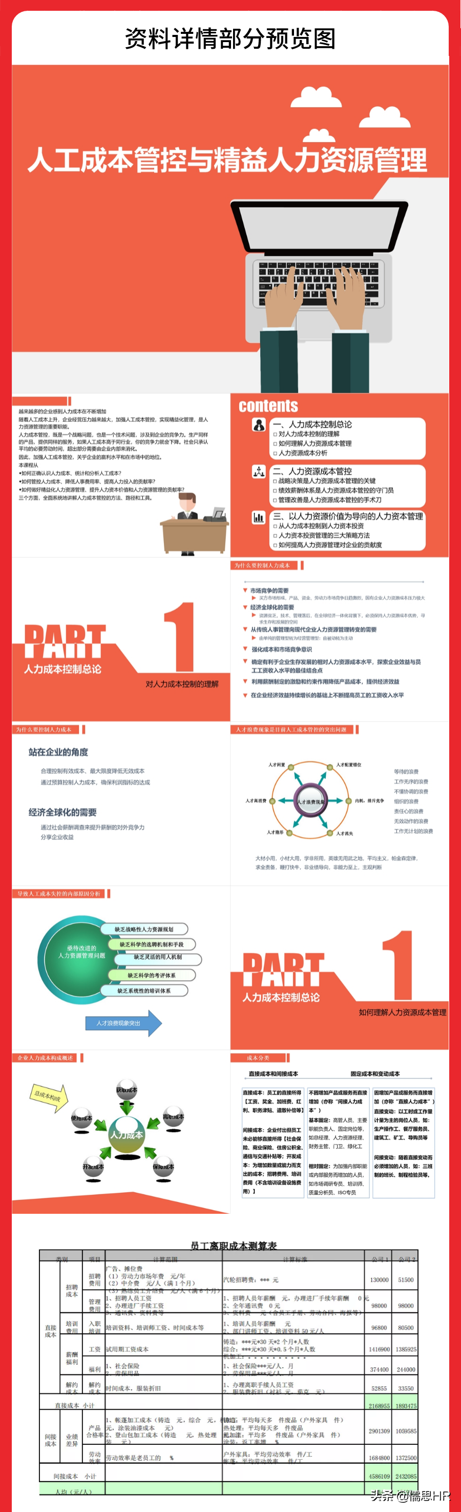 收藏学习！HR必备的财务思维