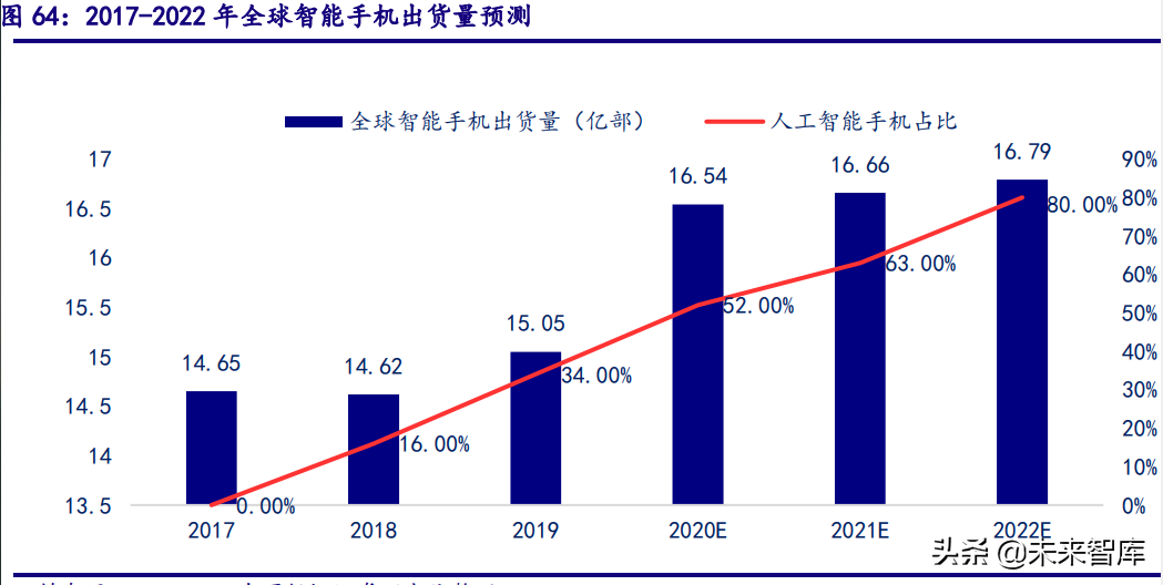 计算机行业深度研究报告：把握能源IT、元宇宙、泛安全三主线