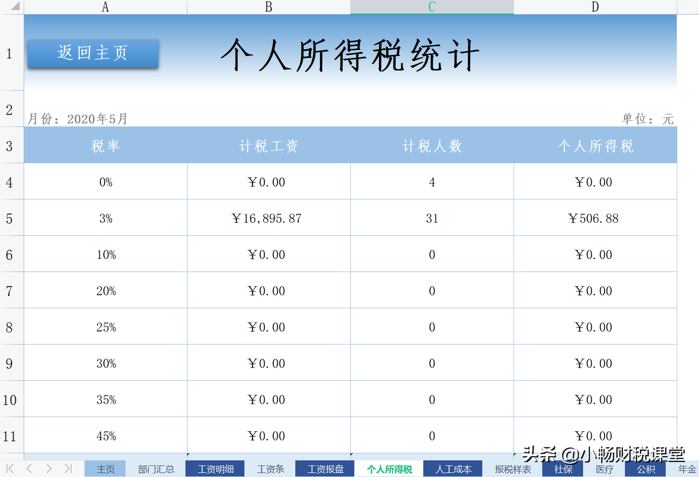99年女会计做的薪酬工资系统，别人要花好几天统计，她只要半天