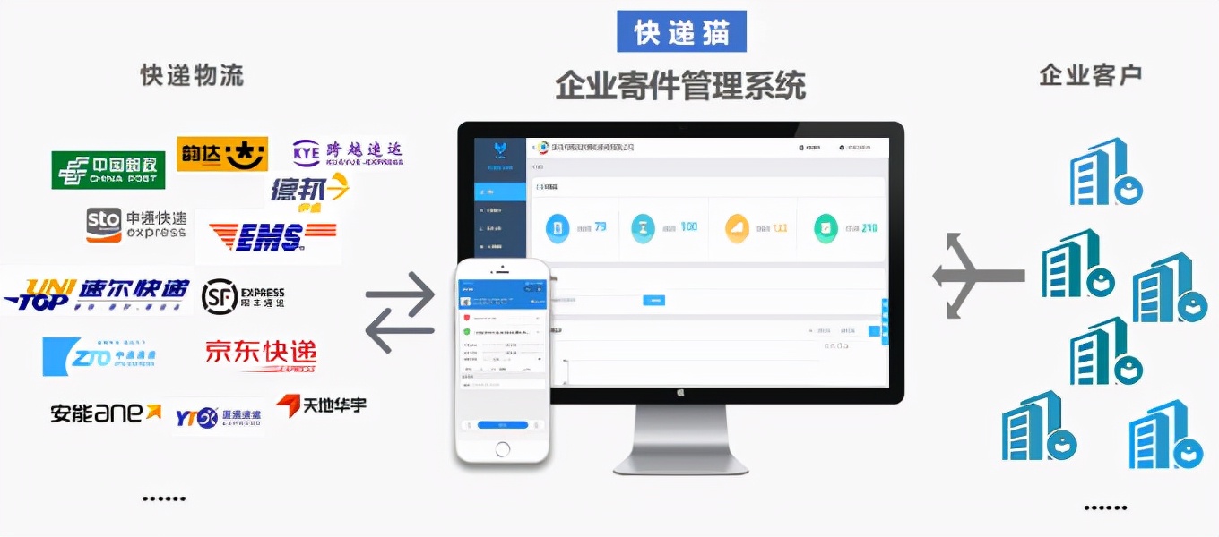 快递费月结，每月快递账单如何轻松核对？