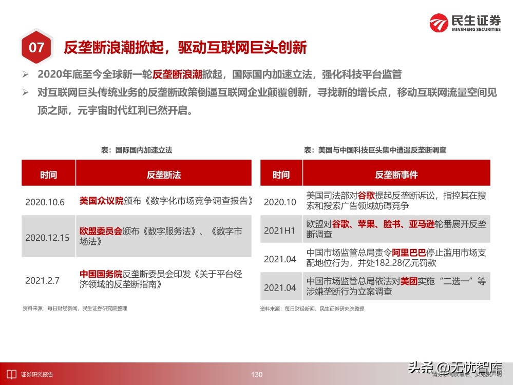 2030年的元宇宙产业