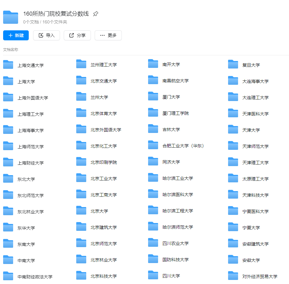 985院校复试分数线“不升反降”！附：热门院校复试分数线汇总