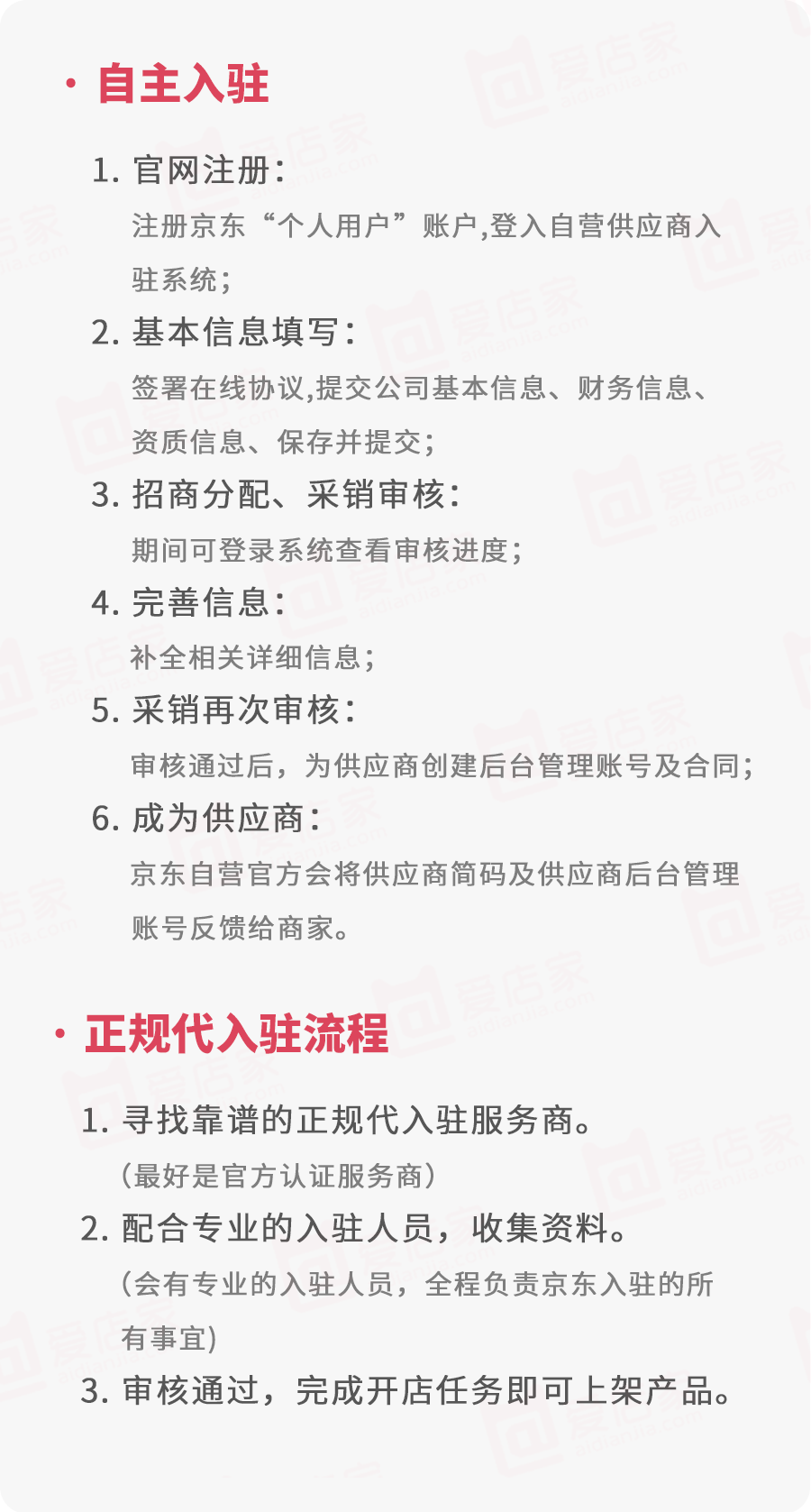 京东自营店怎么申请入驻？2022京东入驻条件及费用有哪些？