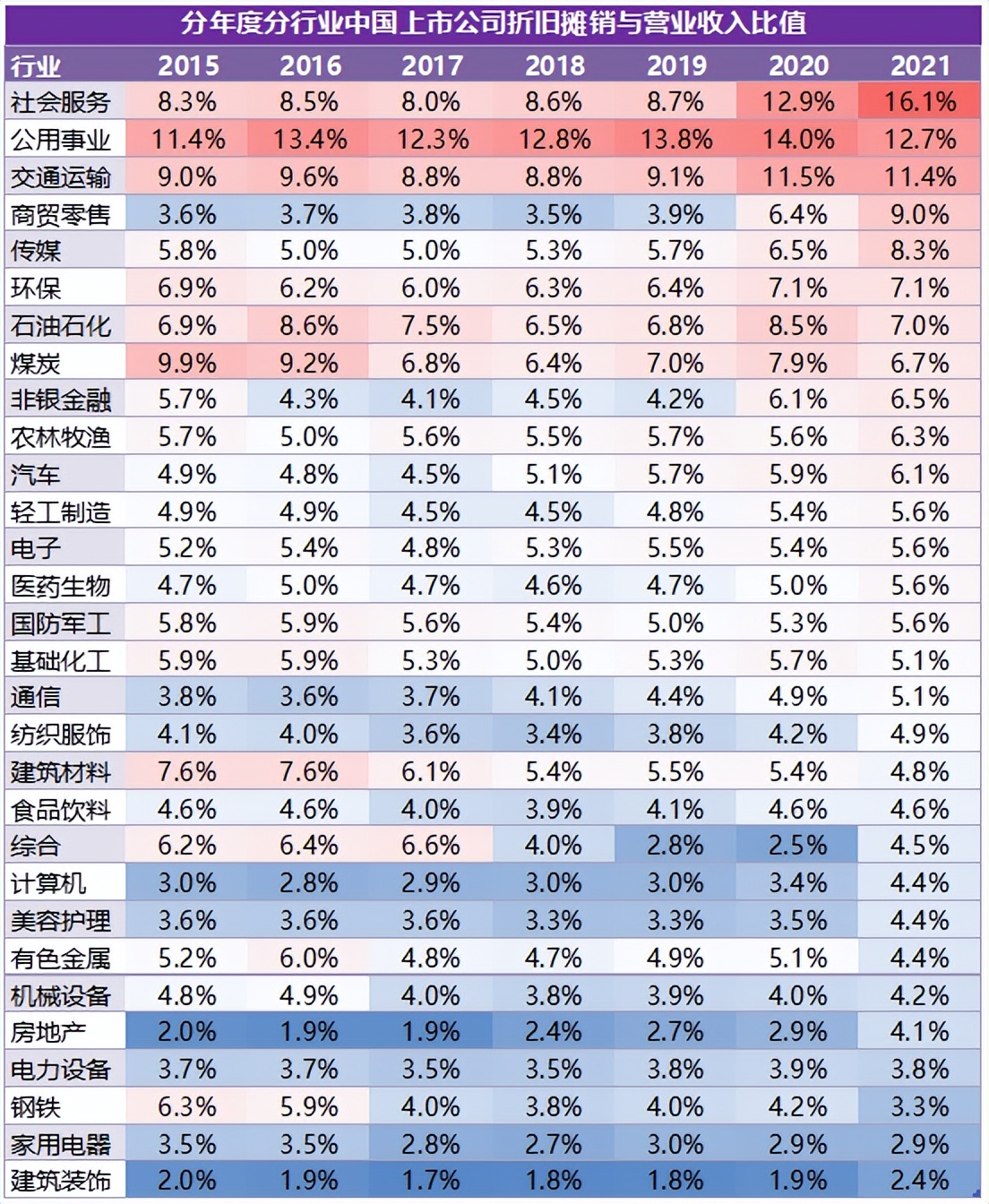 理解了“六马共槽”，才明白企业家多不容易
