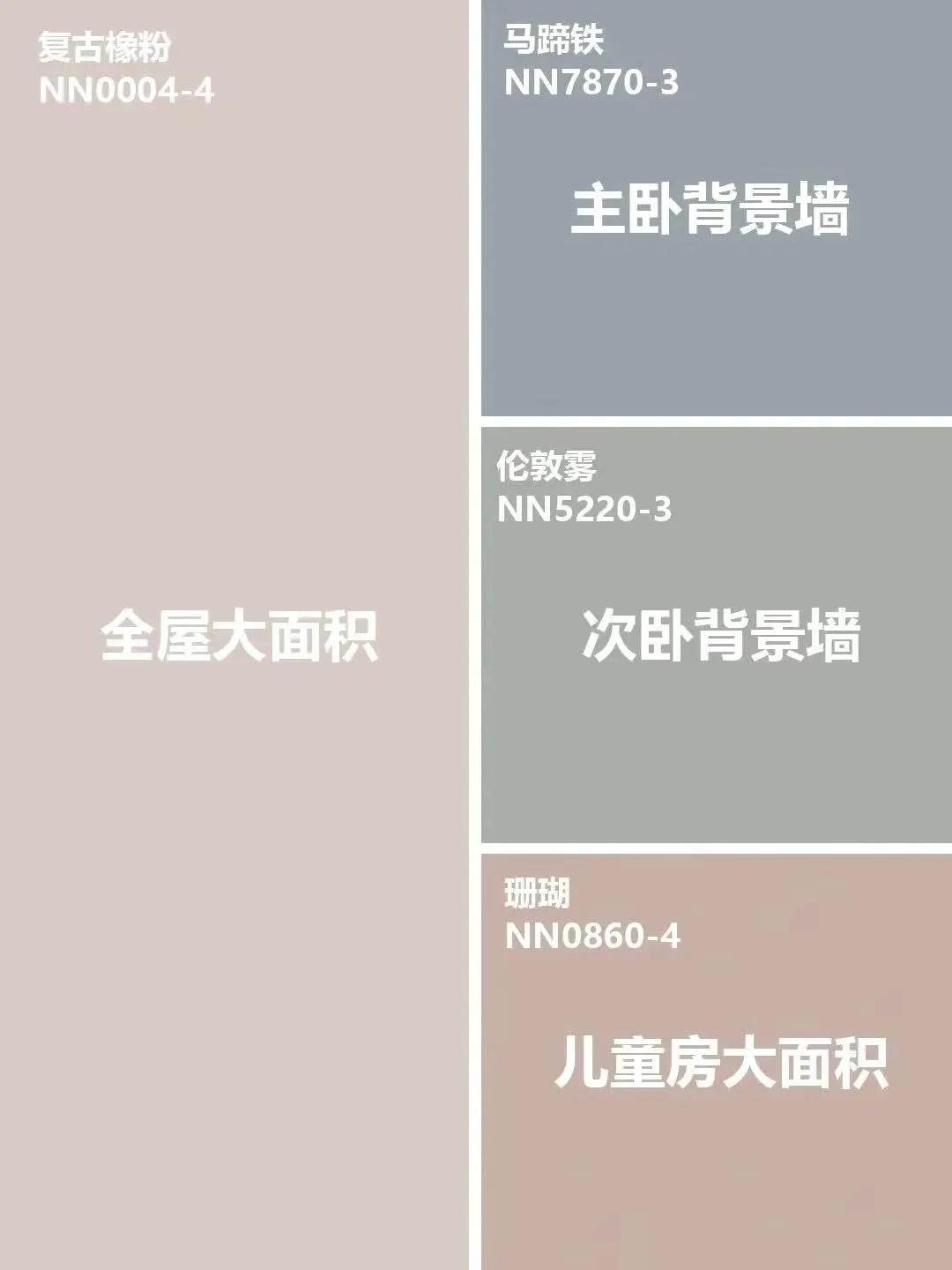还在为乳胶漆颜色搭配头疼吗？这里有乳胶漆颜色搭配方案