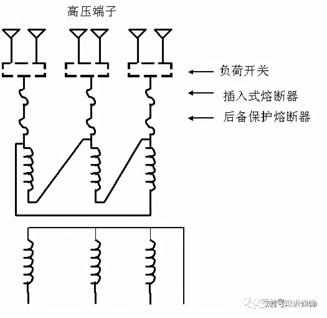 “箱式变电站”的特点及作用是什么？带你更深一层了解