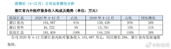 烧香“走后门”、实名怼网友？这名百强上市公司董事长何方神圣？