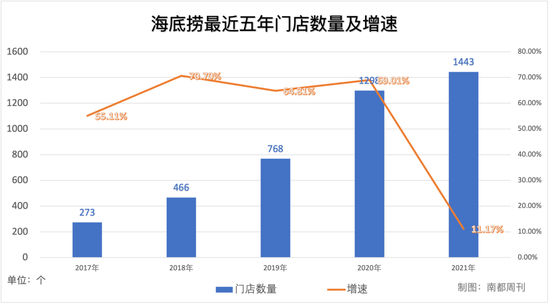 致老板的一封公开信：产品债欠不起了