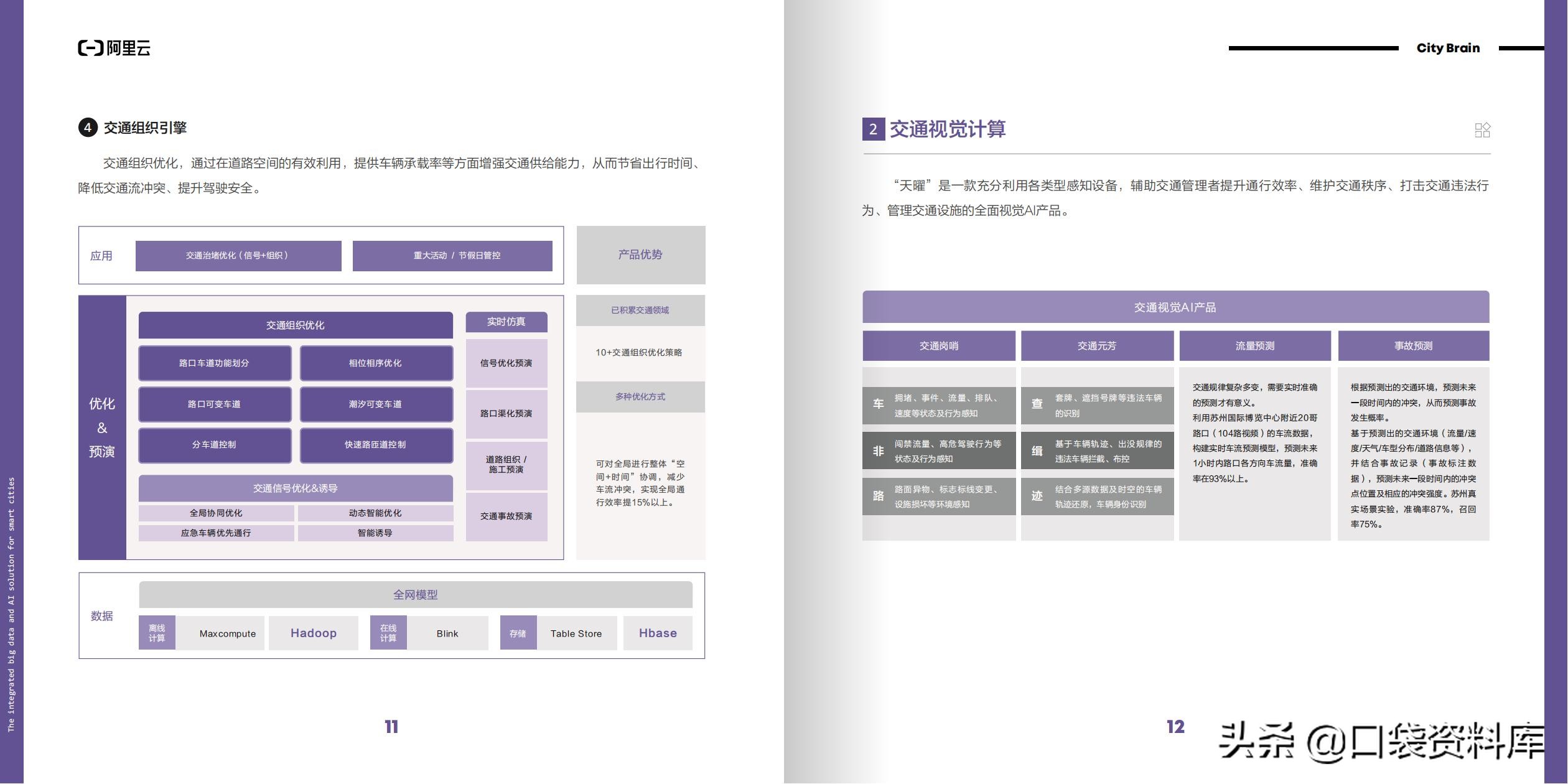 阿里城市大脑解决方案