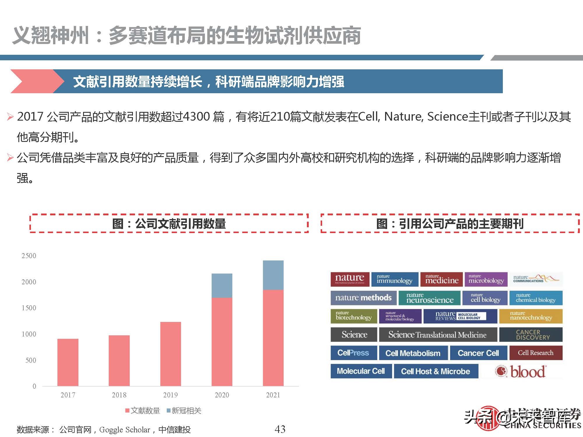生物试剂行业研究：需求快速增长，国产品牌崛起