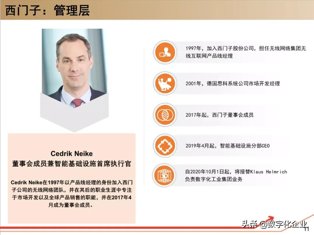 西门子•工业软件:研究框架(125页)