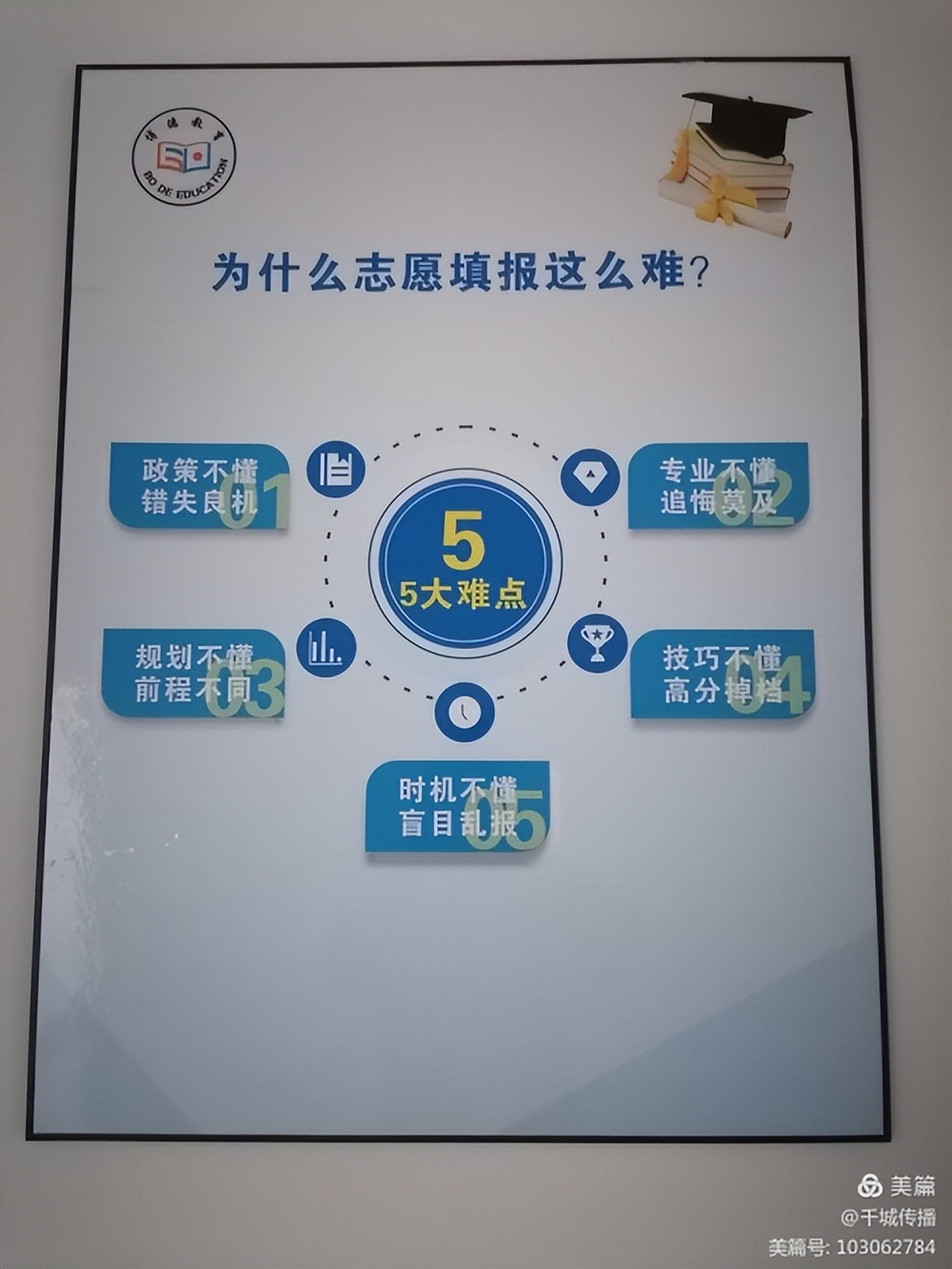 「瑞金发现@系列报道」高考生如何填报志愿?