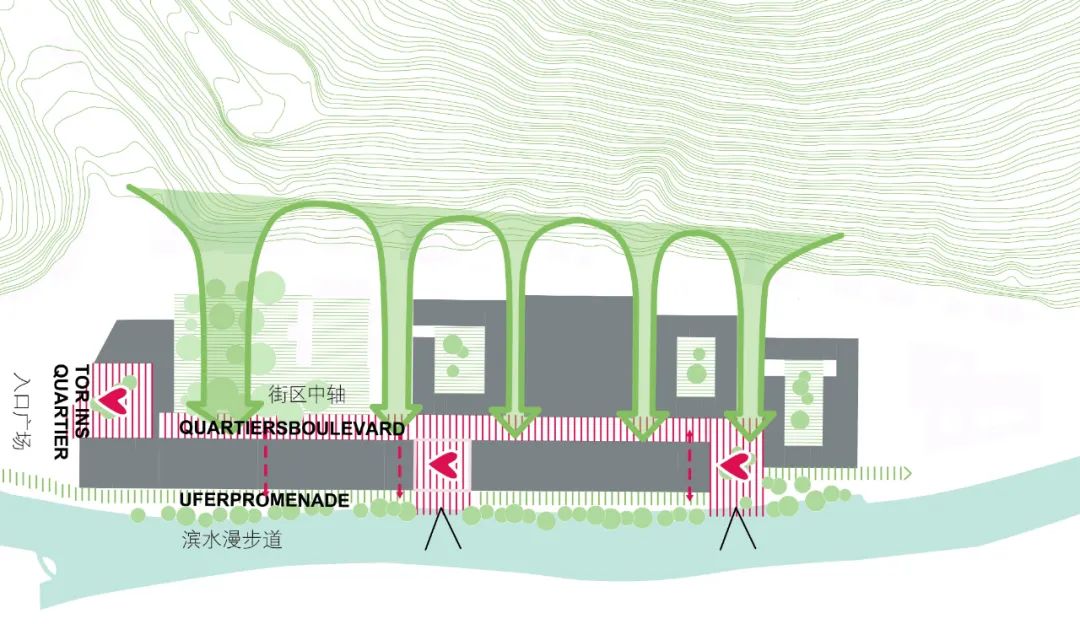 卡尔夫市德肯工厂片区城市设计 / ISA意厦国际