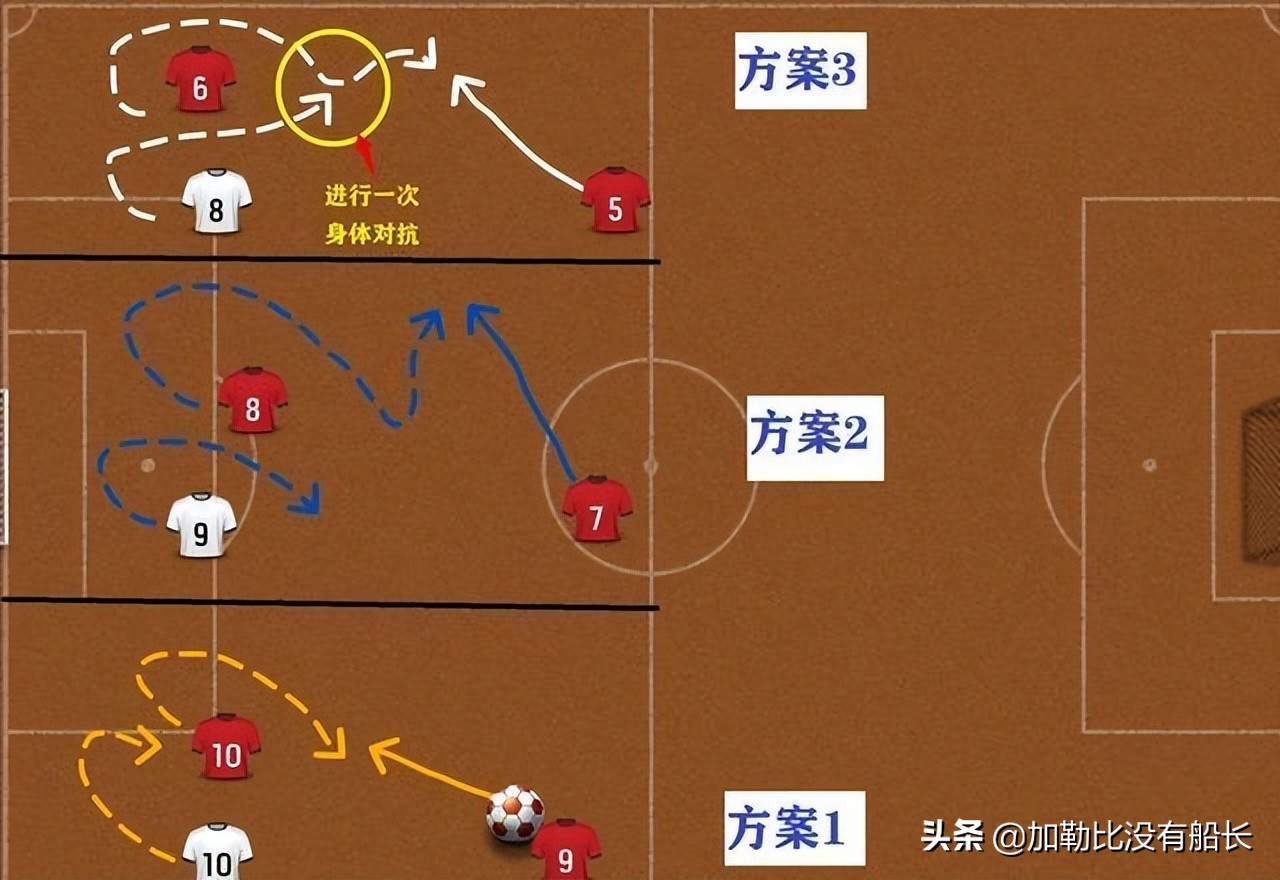 伊恩拉什和达格利什谁厉害(萨拉赫与苏亚雷斯是否能称为近10年利物浦最优秀的两位前锋？)