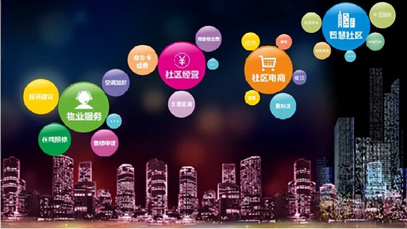 小红马&企业微信SCRM，员工行为全掌控