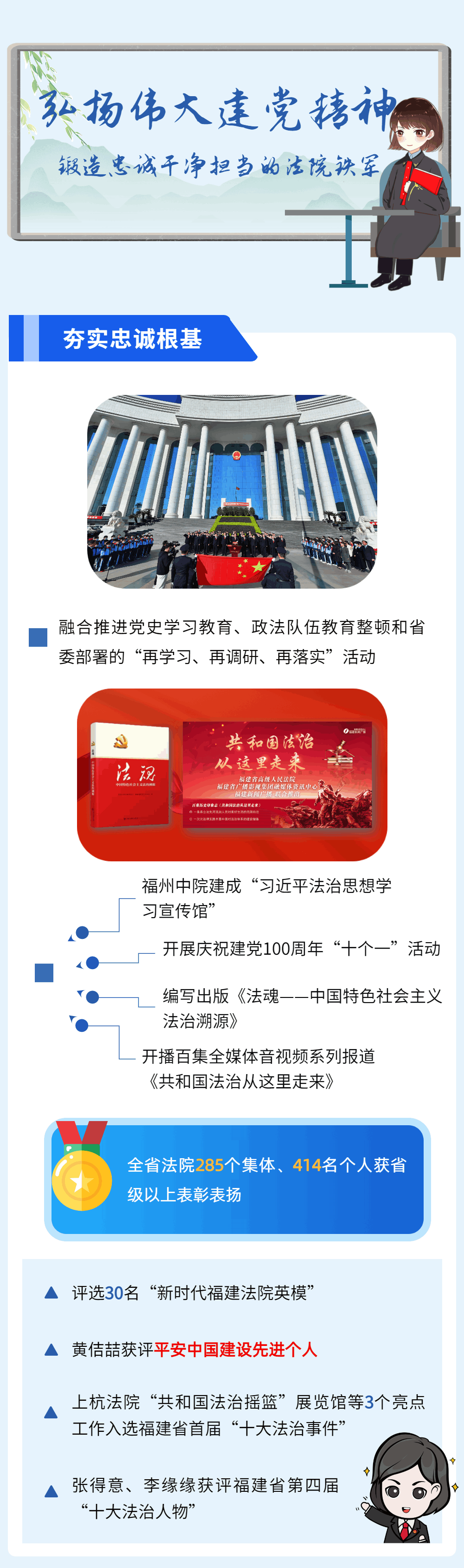 一图读懂福建高院工作报告