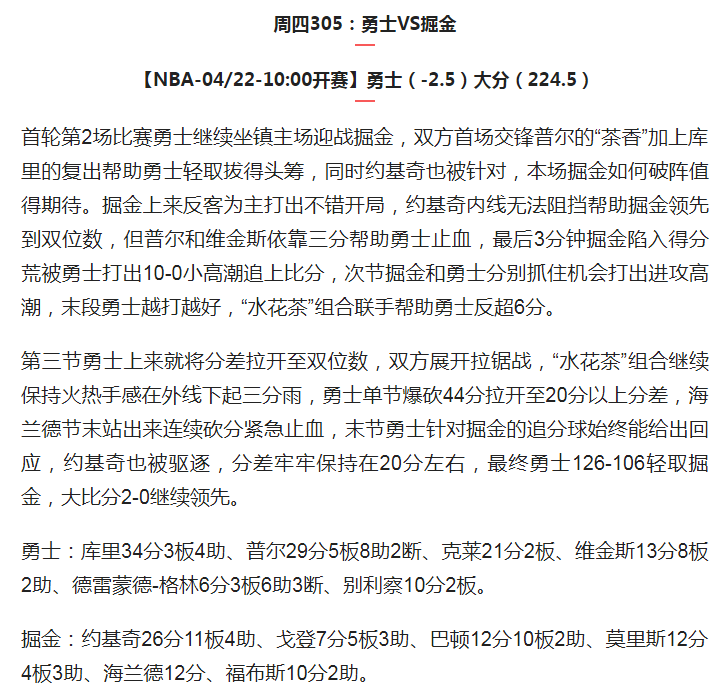 篮球比赛多少分算大比分(扫盘4/21篮球推荐，NBA预测，战况分析，让分预测 大小分预测)