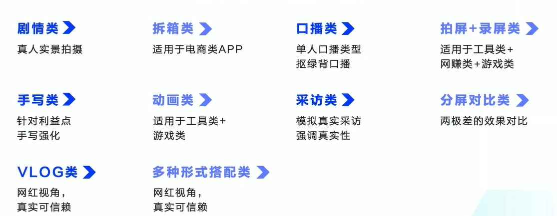 短视频广告创意如何策划?能让获客成本降低50%