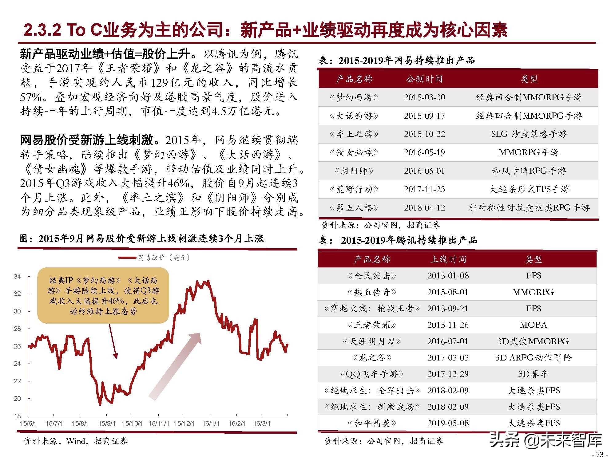互联网行业120页深度研究：中国互联网二十年沉浮录
