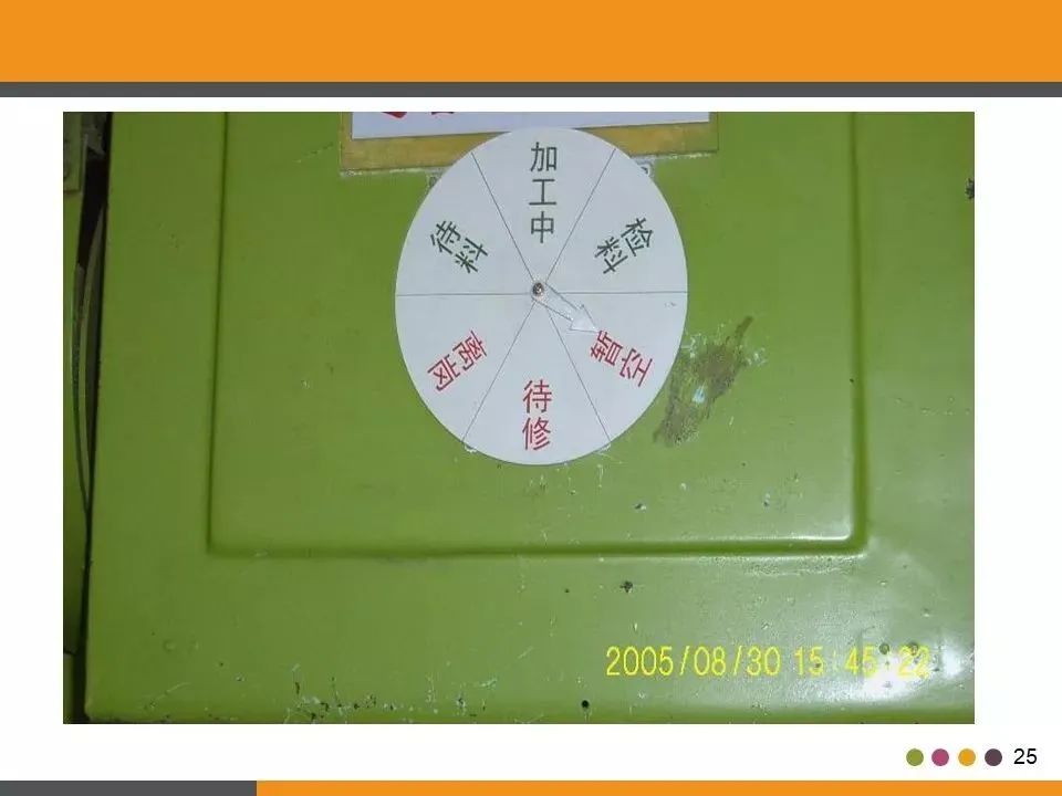 「标杆学习」工厂目视化管理（含大量图片参考）