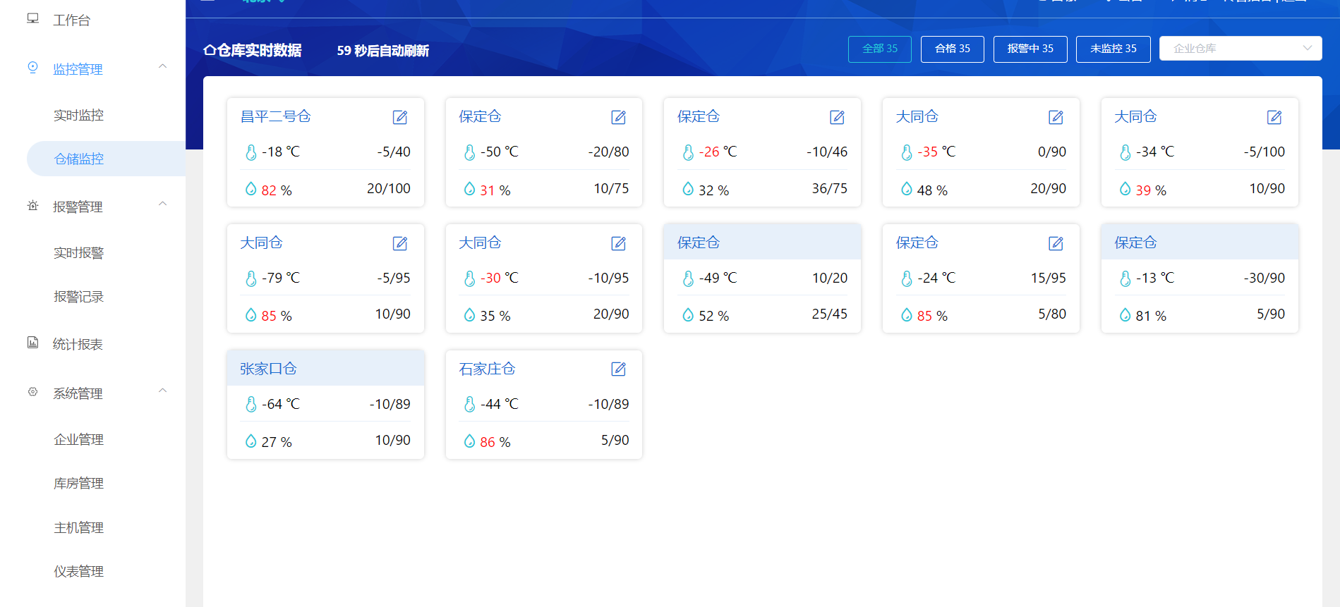 项目周总结 | 希望大家都有所收获（1）