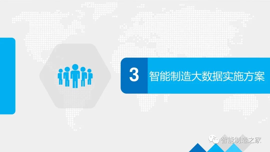 数字化工厂大数据顶层规划与建设方案