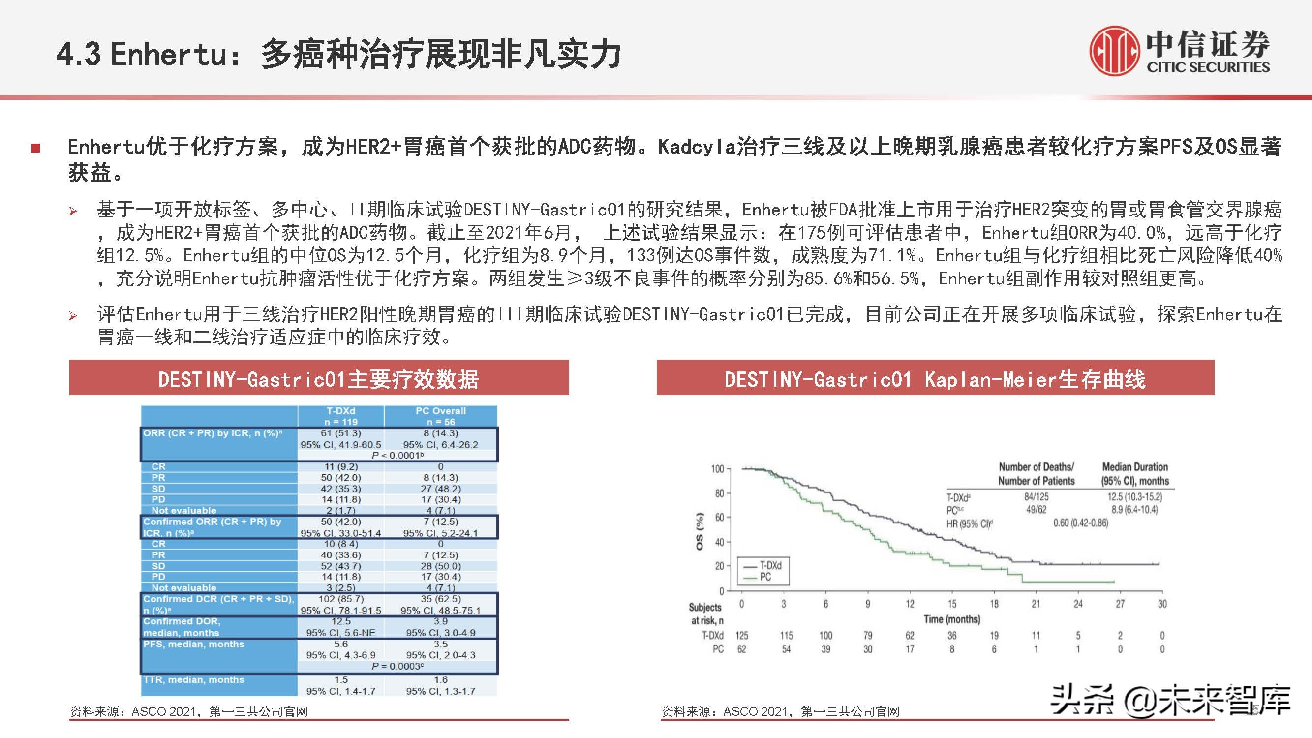 医药行业抗体偶联药物（ADC）专题研究：ADC药物领域快速发展