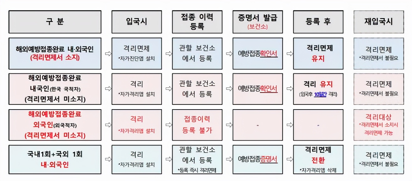 为什么这么多人都悄咪咪去韩国读博了？