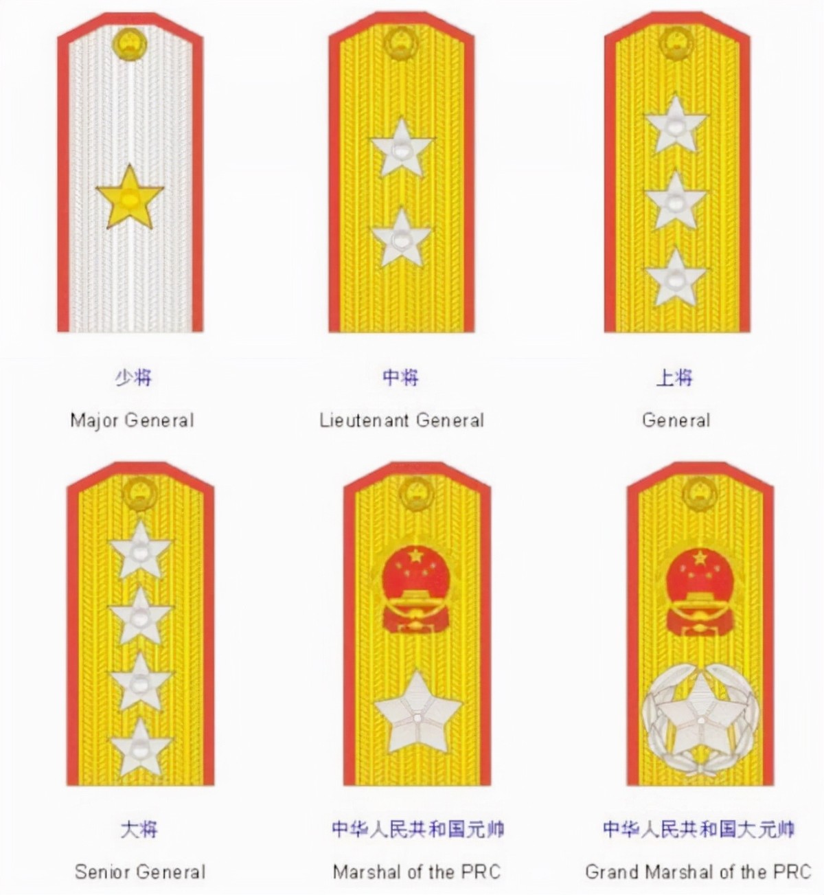 中国大将军衔名单图片