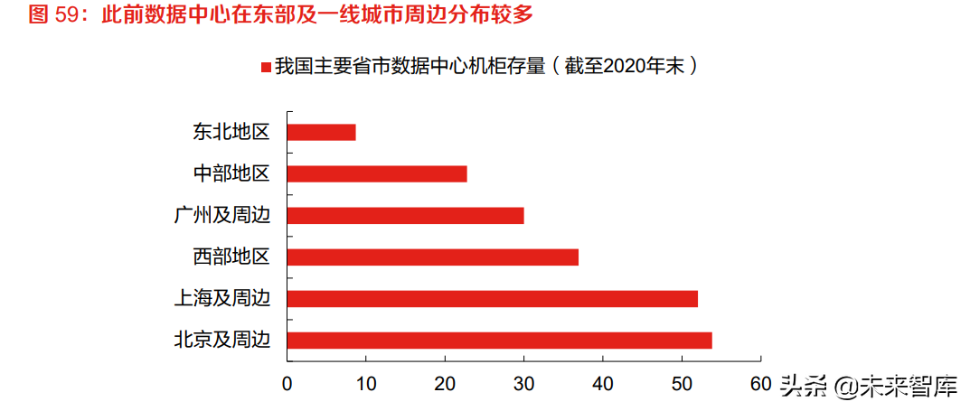 计算机行业报告：IT基础软硬件与工业软件是国家安全的重要支撑