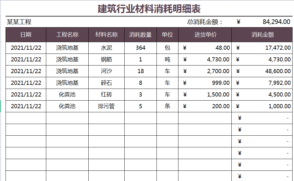 想要跳槽建筑会计？给你整理了建筑会计73笔账务处理及常用表格