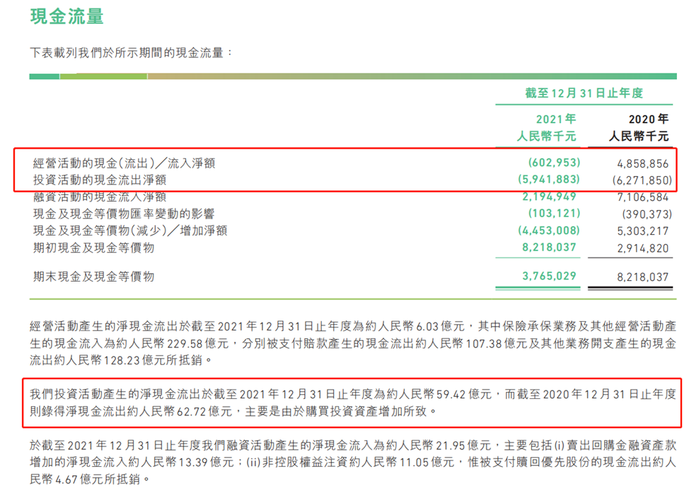半年内蚂蚁、腾讯两大股东减持，众安在线可安好？