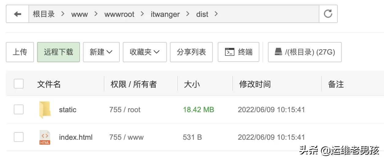 我们公司使用了6年的Spring Boot项目部署方案,打包 + 部署稳的一批