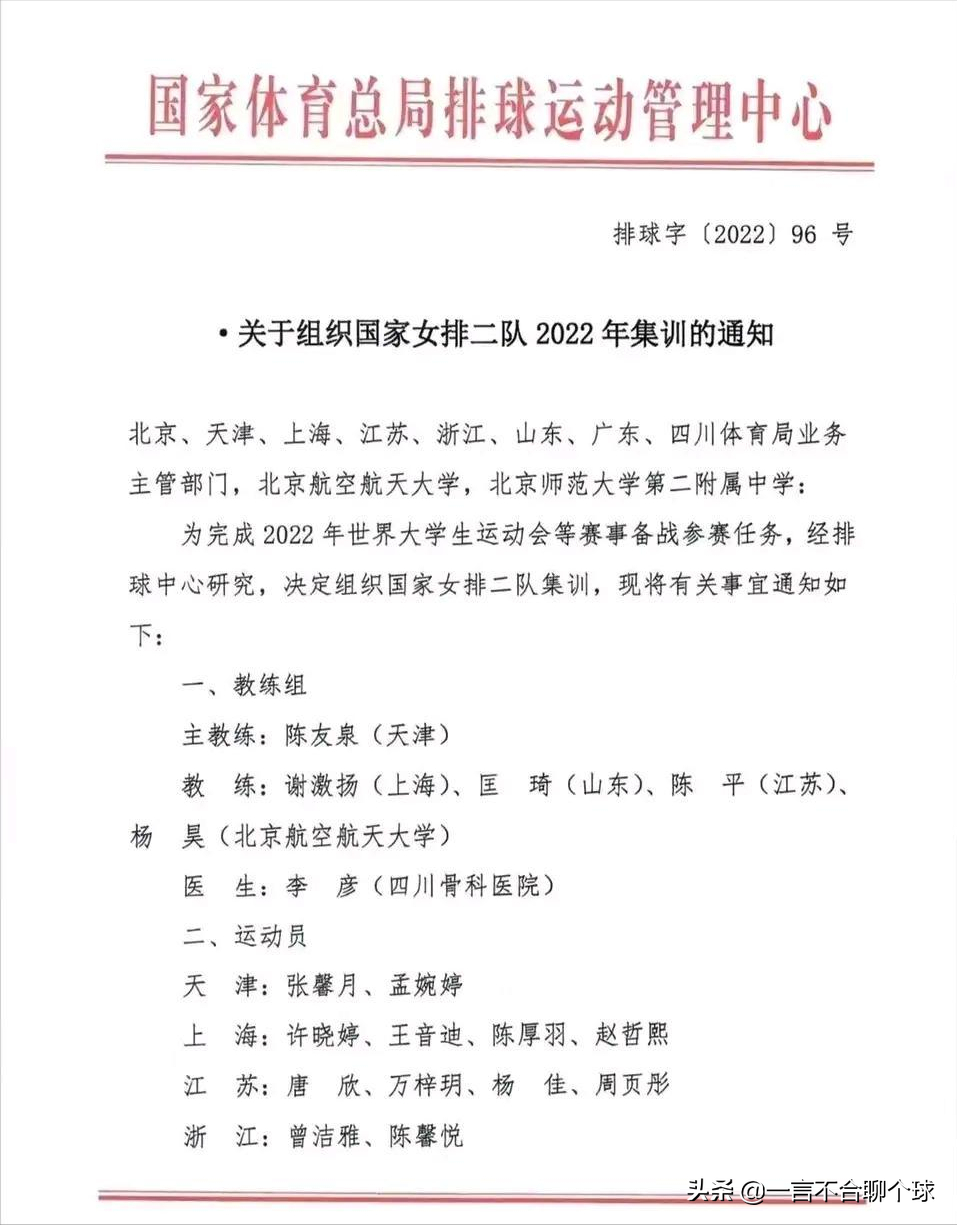 中国女排2(杨昊进入教练组！中国女排2队官宣名单，陈友泉挂帅，征战2大赛事)