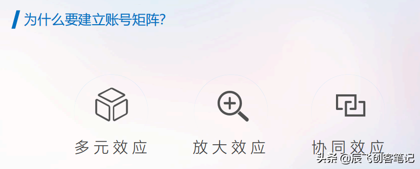 抖音企业号矩阵搭建及应用建议！干货分享