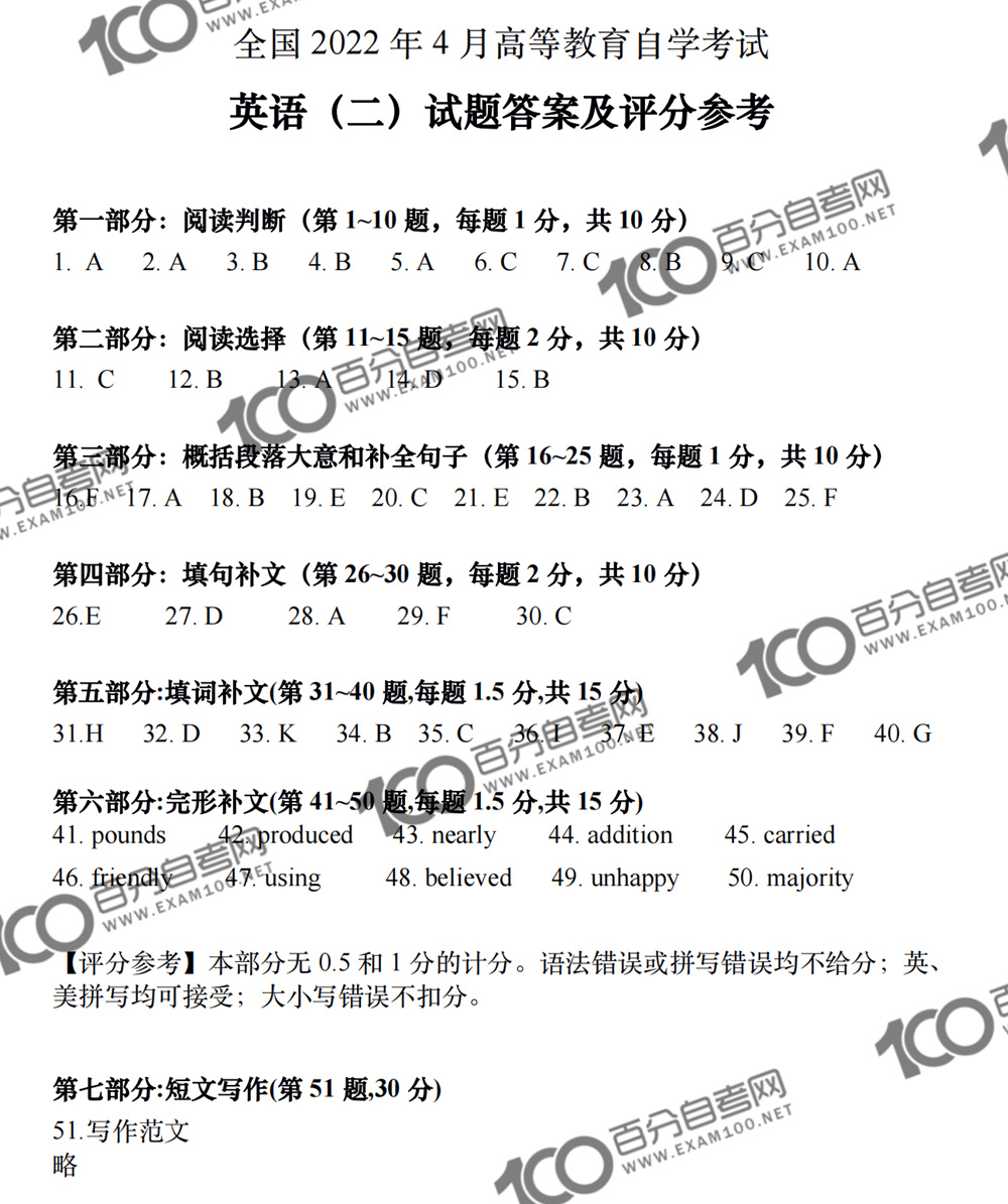 自考本科00015英语二备考秘籍丨2022年4月真题及答案