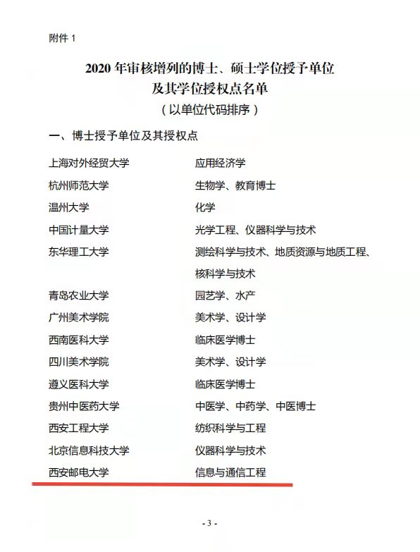 西安邮电大学：从百年党史中汲取奋进新征程的强大力量