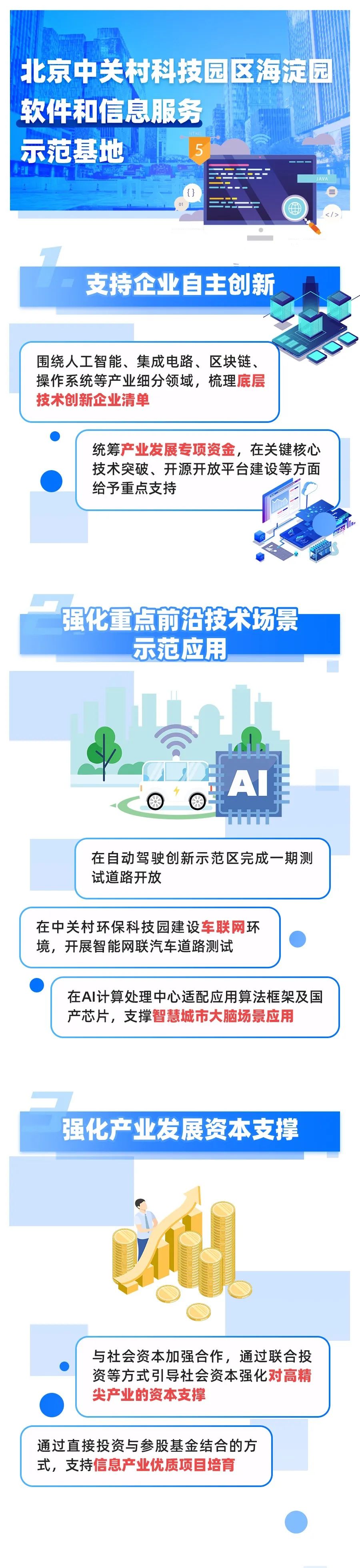 「图解」28家五星级国家新型工业化产业示范基地