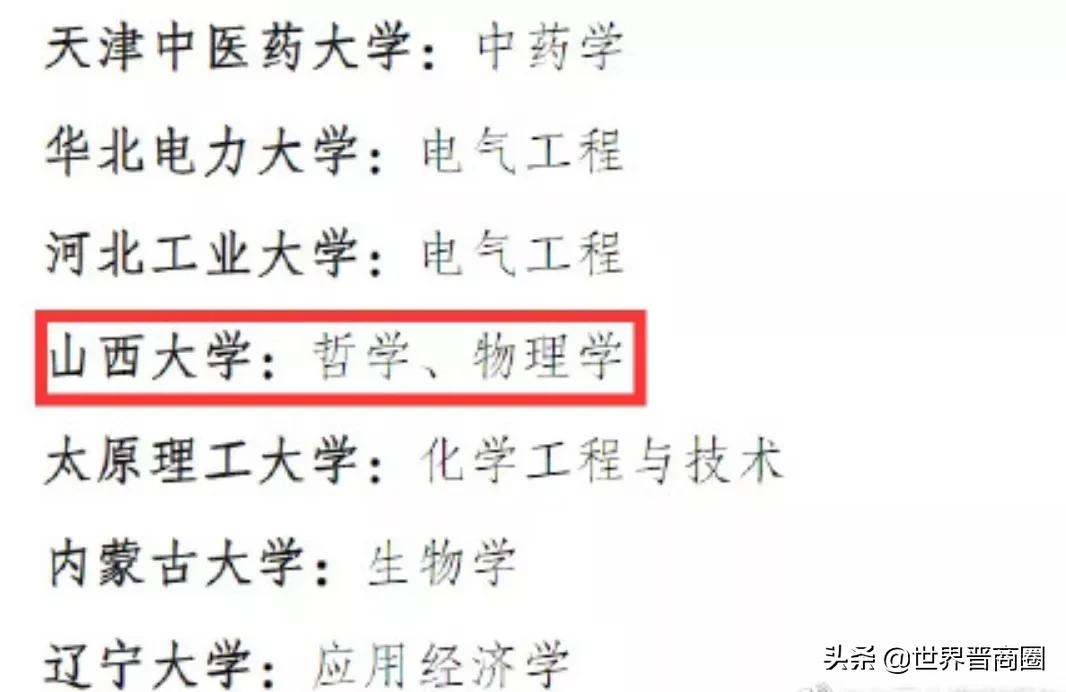 新贵“双一流”山西大学“一箭双雕”,高教洼地山西是最大赢家?