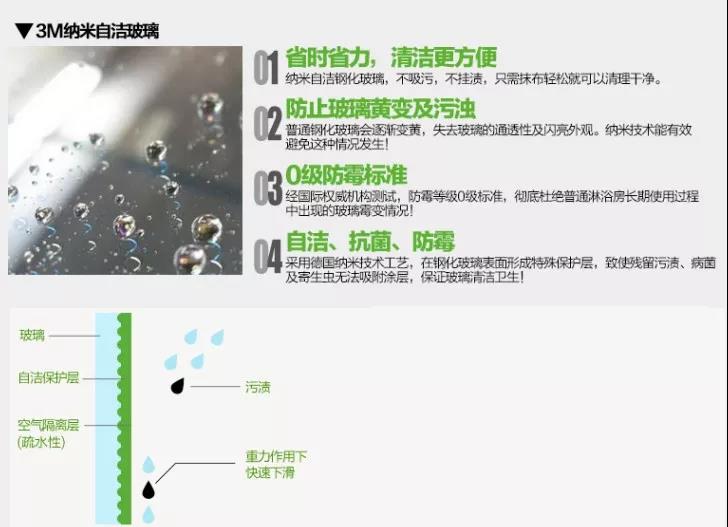 卫生间多种布局：精细化研究